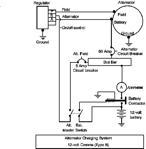 Basic 12 Volt Alternator Wiring Diagram from ronkilber.tripod.com