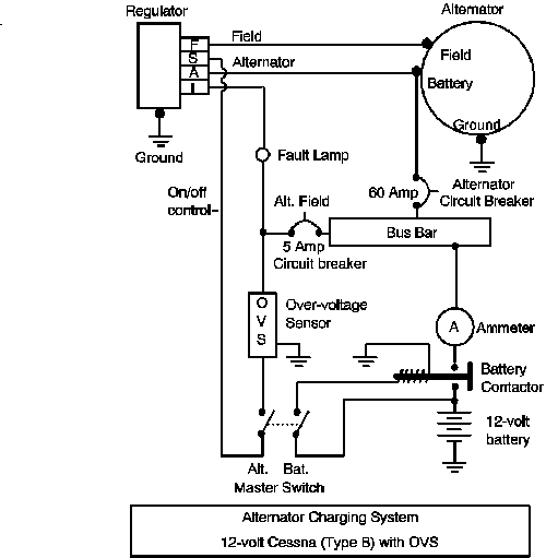 Ron Kilber S Logbook Aircraft Charging Systems